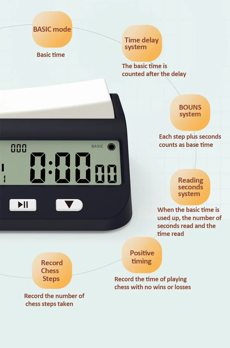 Professional Digital Chess Clock YS9901 / YS902
