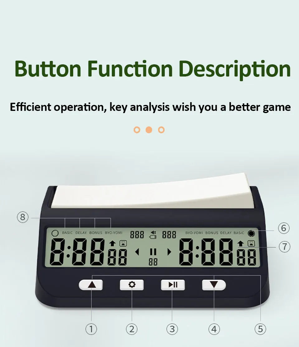 Professional Digital Chess Clock YS9901 / YS902
